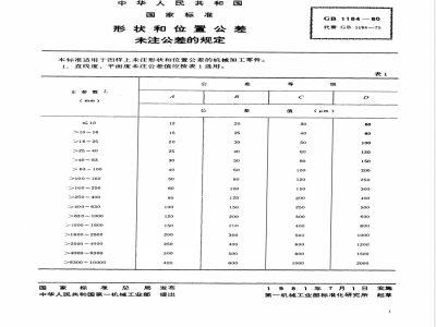 GB 1184-1980 形状和位置公差 未注公差的规定