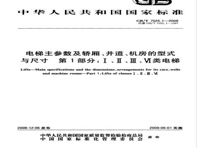 GB/T 7025.1-2008 电梯主参数及轿厢、井道、机房的型式与尺寸 第1部分：Ⅰ、Ⅱ、Ⅲ、Ⅵ类电梯