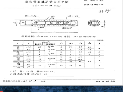 HB 793-1989 双头带圆锥尾量头用手柄