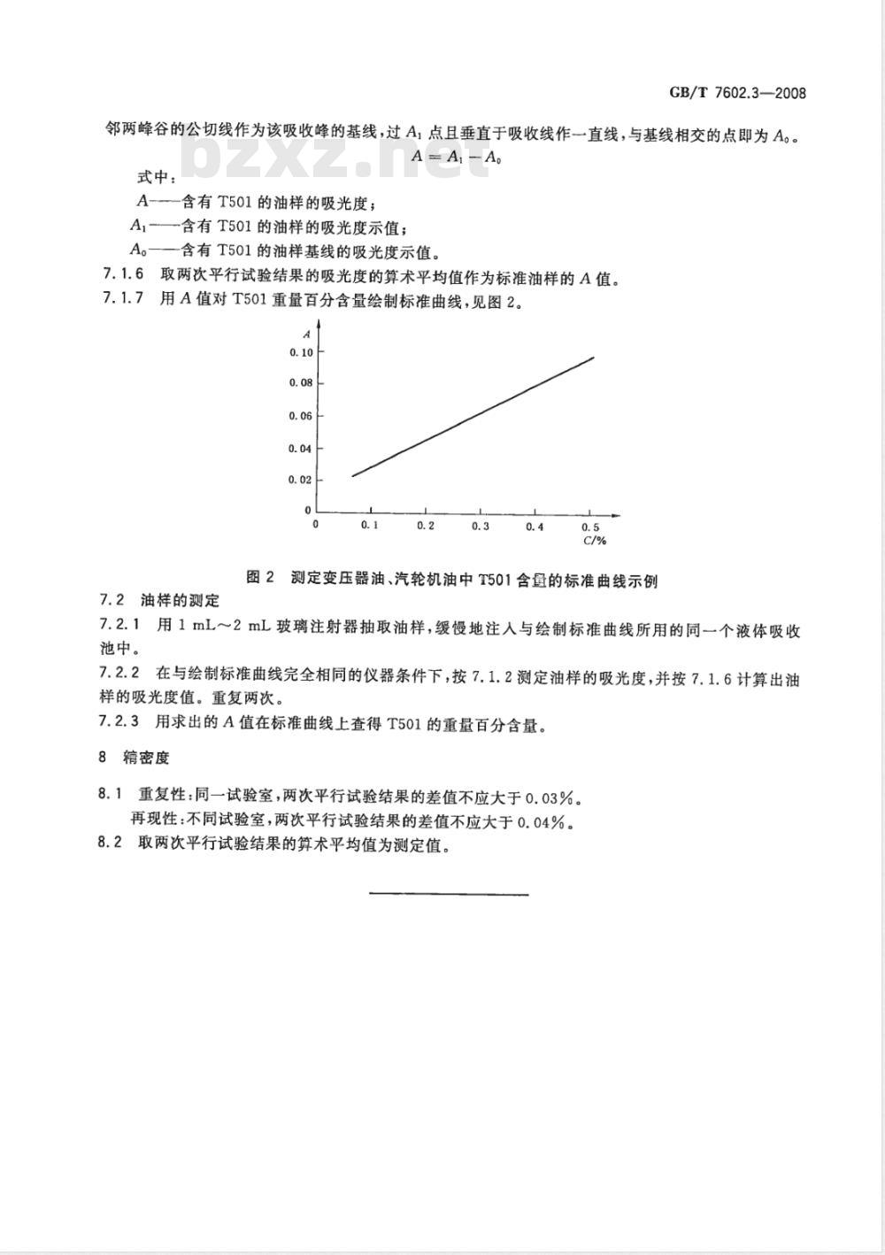GB/T 7602.3-2008 变压器油、汽轮机油中T501抗氧化剂含量测定法 第3部分:红外光谱法 GB/T 7602.3-2008 变压器油、汽轮机油中T501抗氧化剂含量测定法 第3部分:红外光谱法