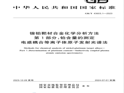 GB/T 43603.1-2023镍铂靶材合金化学分析方法 第1部分:铂含量的测定 电感耦合等离子体原子发射光谱法 