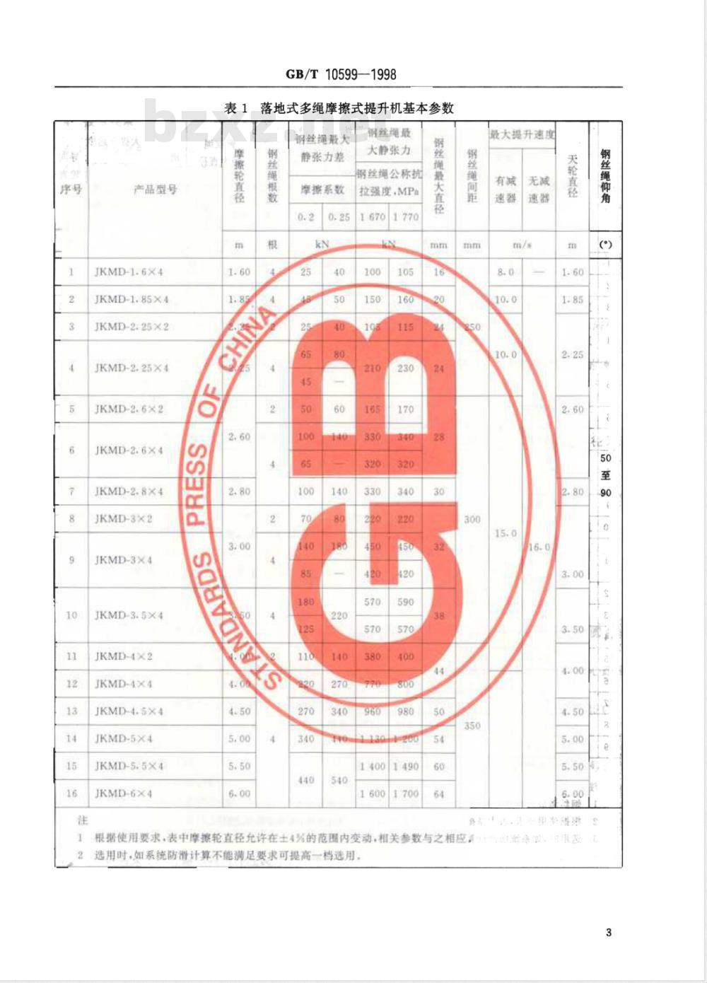 GB 10599-1998 多绳摩擦式提升机 GB 10599-1998 多绳摩擦式提升机