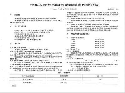 LD 80-1995 中华人民共和国劳动部噪声作业分级