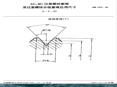 HB 7322-1996 ＡＧ、ＢＧ过盈螺纹塞规及螺纹分组塞规应用尺寸 ｄ＝３~４５