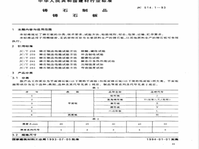 JC 514.1-1993 铸石制品 铸石板