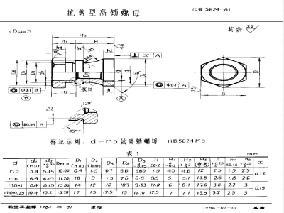 HB 5624-1983 抗剪型高锁螺母