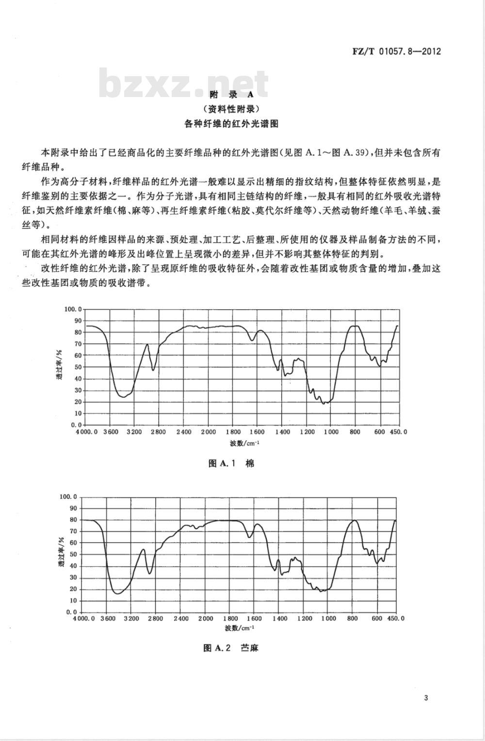 FZ/T 01057.8-2012纺织纤维鉴别试验方法 第8部分:红外光谱法 FZ/T 01057.8-2012纺织纤维鉴别试验方法 第8部分:红外光谱法