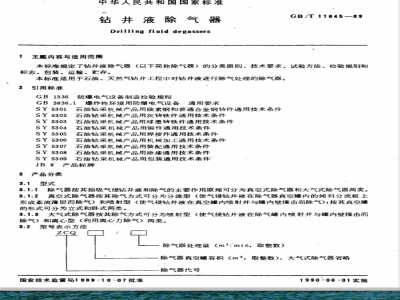 GB/T 11645-1989 钻井液除气器