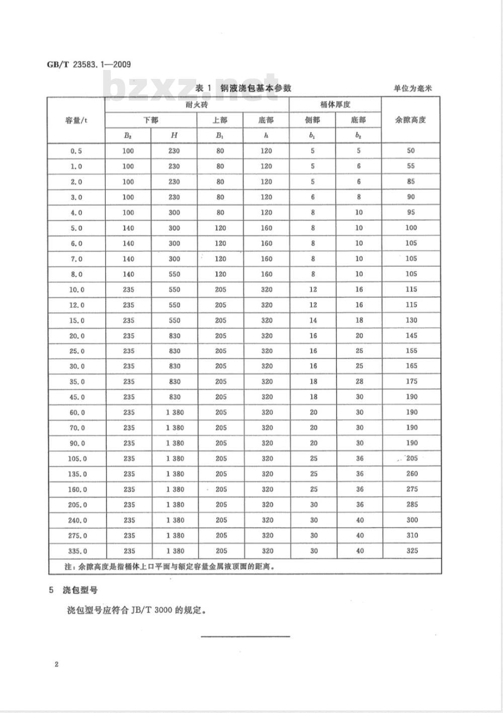 GB/T 23583.1-2009 钢液浇包 第1部分:型式与基本参数 GB/T 23583.1-2009 钢液浇包 第1部分:型式与基本参数