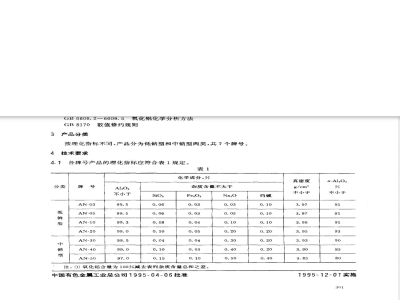 YS/T 89-1995 煅烧 a 型氧化铝