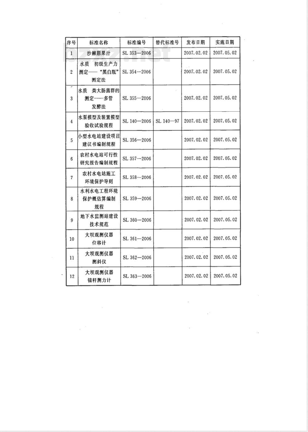 SL 356-2006 小型水电站建设项目建议书编制规程(附条文说明)