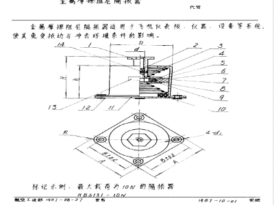 HB 6131-1987 金属摩擦阻尼隔振器