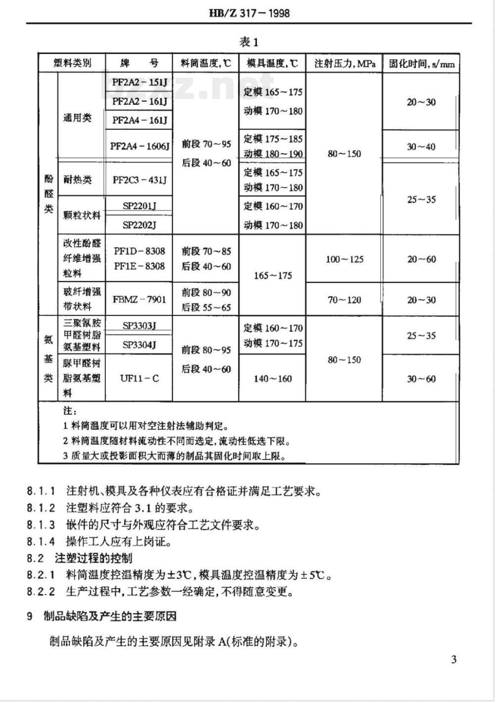HB/Z 317-1998 热固性塑料制品注塑工艺 HB/Z 317-1998 热固性塑料制品注塑工艺