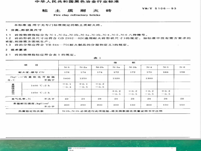 YB/T 5106-1993 粘土质耐火砖