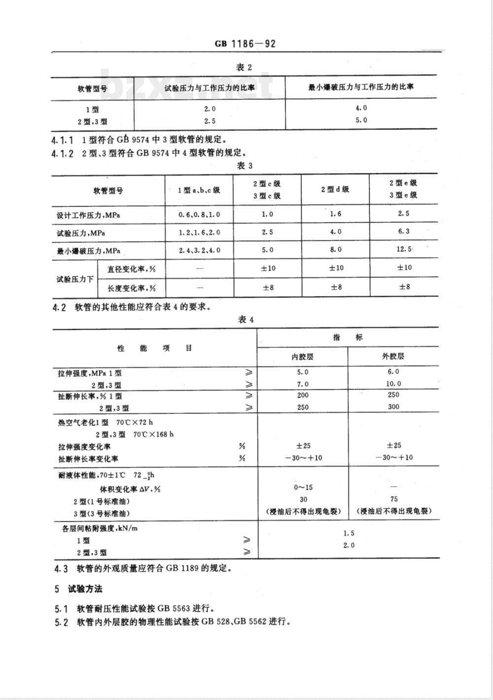 GB 1186-1992 压缩空气用橡胶软管(2.5MPa以下) GB 1186-1992 压缩空气用橡胶软管(2.5MPa以下)
