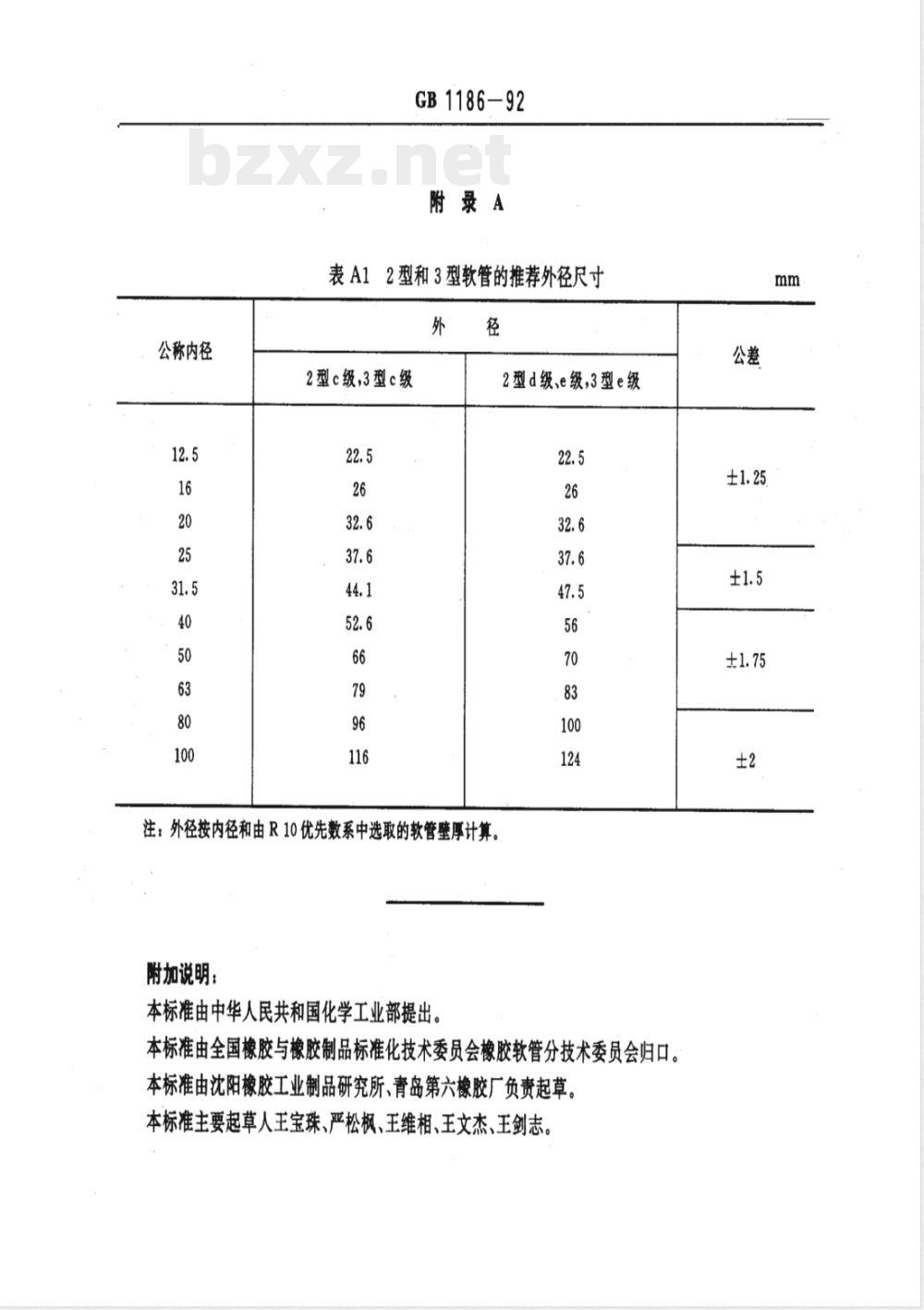 GB 1186-1992 压缩空气用橡胶软管(2.5MPa以下) GB 1186-1992 压缩空气用橡胶软管(2.5MPa以下)