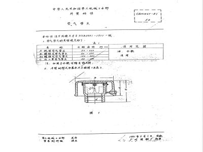 CBM 1067-1981 Air pipe head
