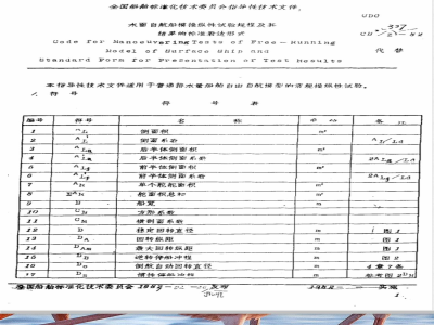 CB*/Z 327-1982 水面自航船模操纵性试验规程及其结果的标准表达形式