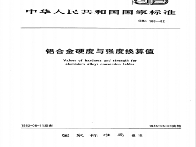 GBN 166-1982 铝合金硬度与强度换算值