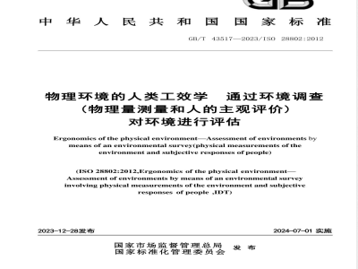 GB/T 43517-2023物理环境的人类工效学 通过环境调查（物理量测量和人的主观评价）对环境进行评估 