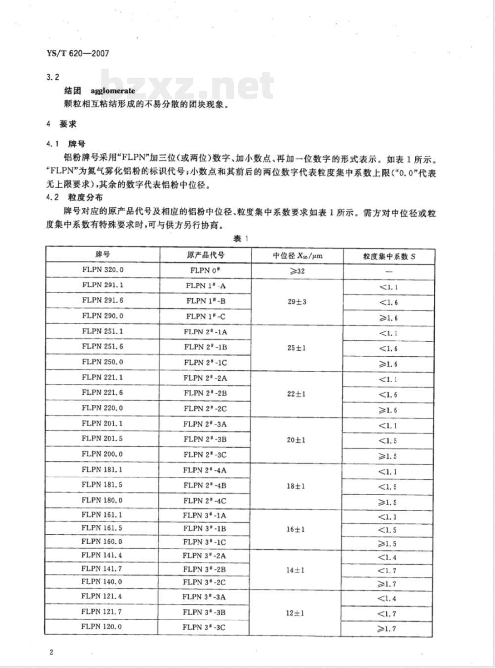 YS/T 620-2007 氮气雾化铝粉 YS/T 620-2007 氮气雾化铝粉