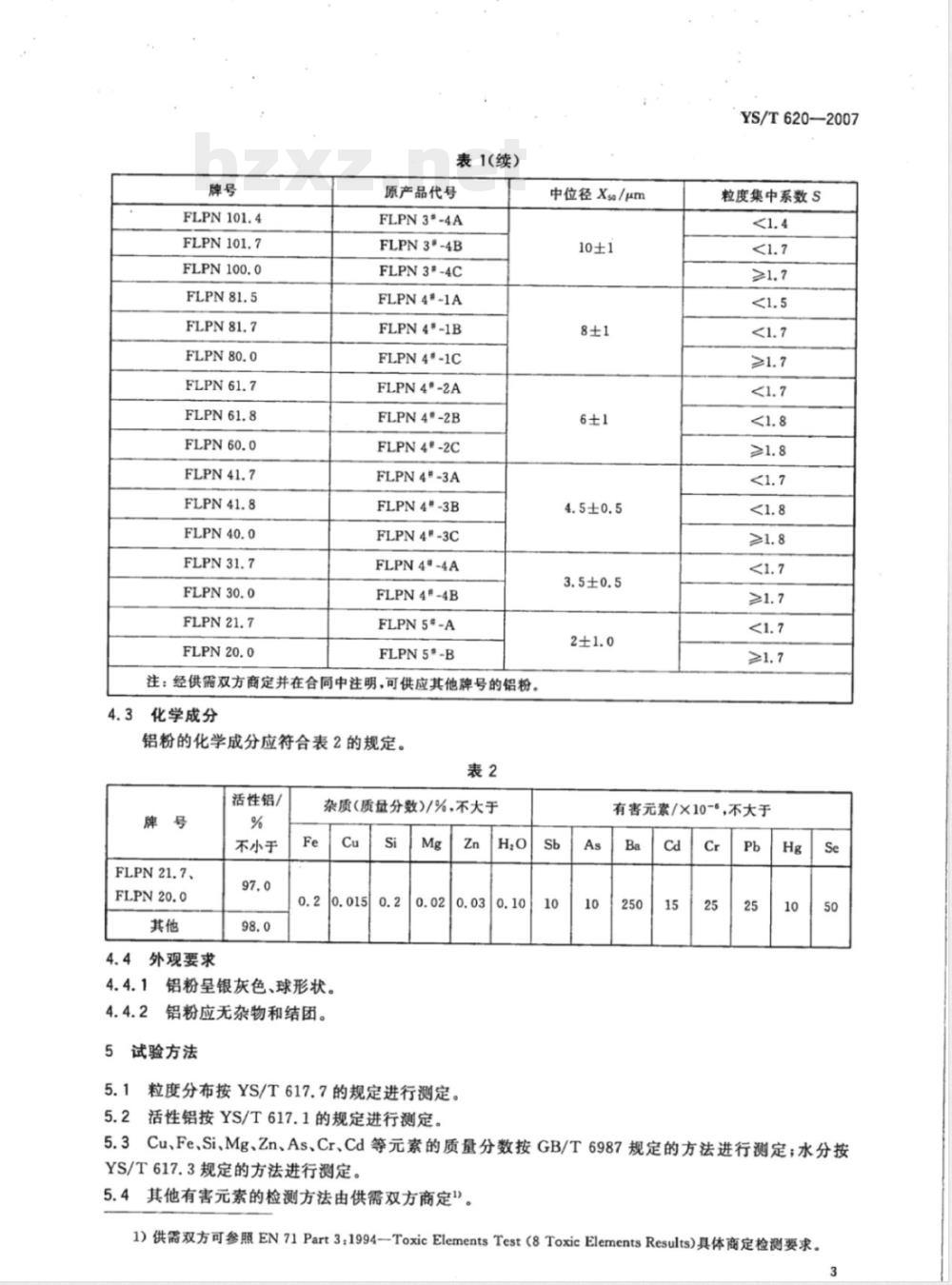 YS/T 620-2007 氮气雾化铝粉 YS/T 620-2007 氮气雾化铝粉