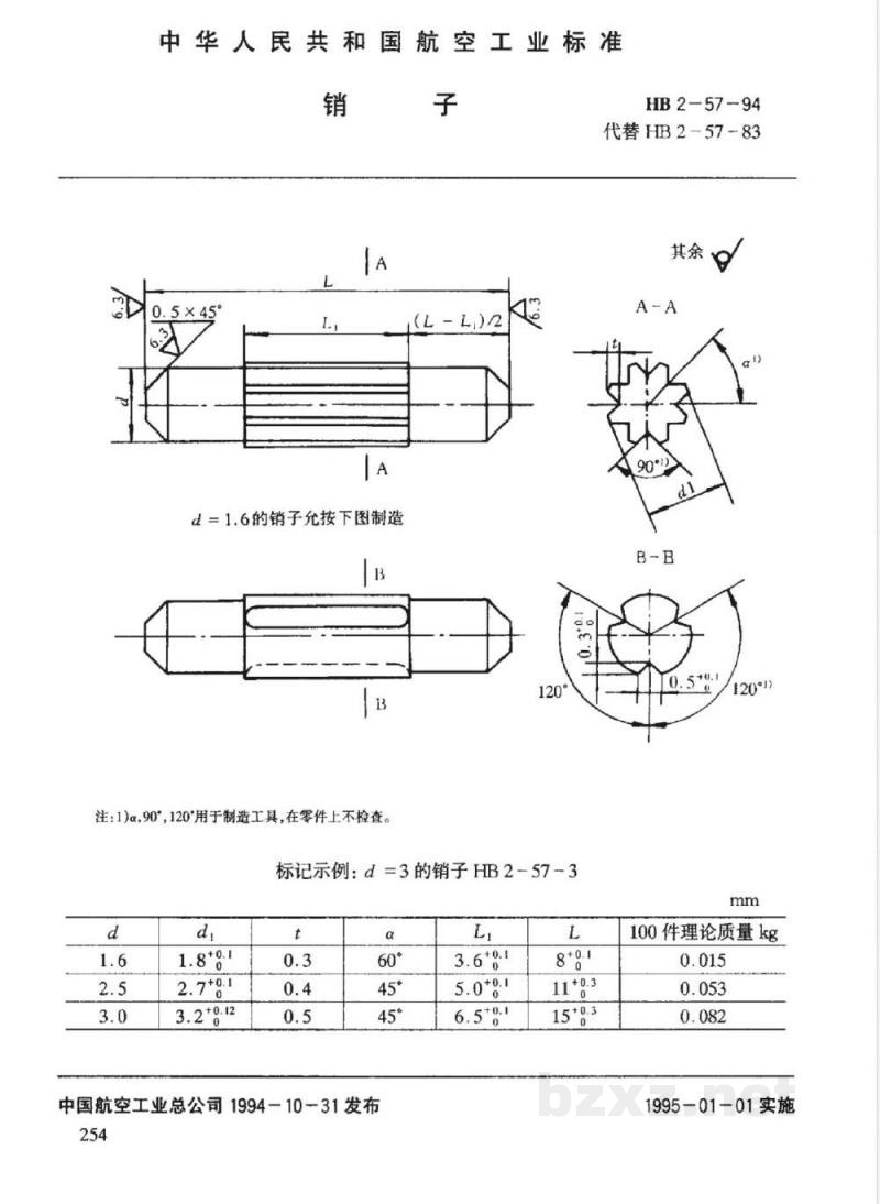 HB 2-57-1994 销子 HB 2-57-1994 销子