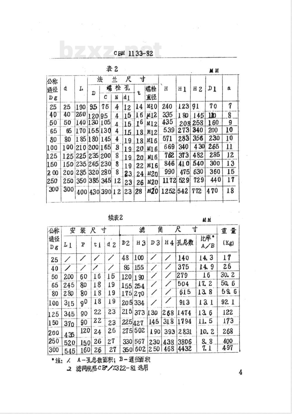 CBM 1133-1982 单联油滤器 CBM 1133-1982 单联油滤器