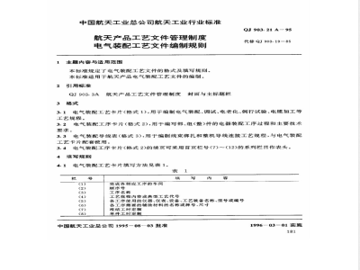 QJ 903.21A-1995 航天产品工艺文件管理制度 电气装配工艺文件编制规则