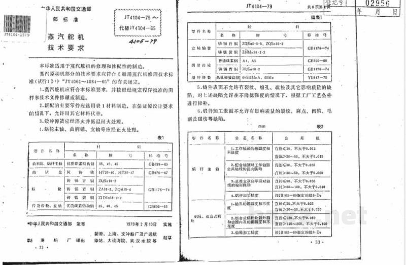 JT/T 4104-1979 船用蒸汽舵机技术要求 JT/T 4104-1979 船用蒸汽舵机技术要求