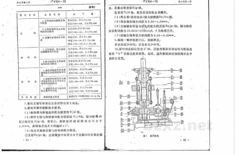 JT/T 4104-1979 船用蒸汽舵机技术要求 JT/T 4104-1979 船用蒸汽舵机技术要求