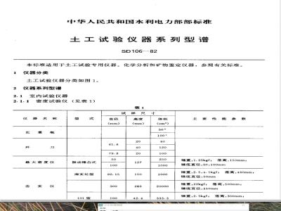 SD 106-1982 土工试验仪器系列型谱