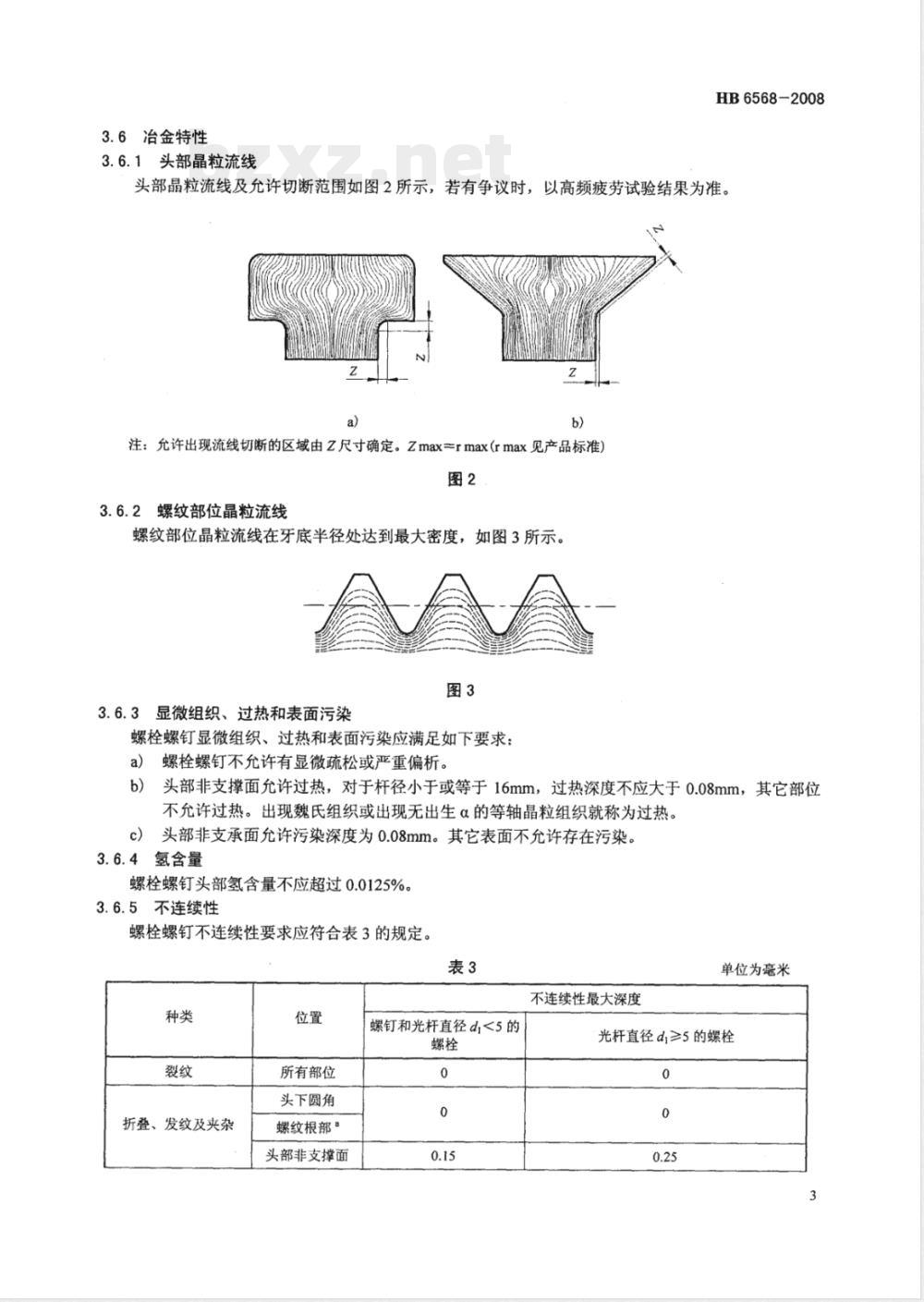 HB 6568-2008 强度等级1100MPaMJ螺纹钛合金螺栓螺钉通用规范 HB 6568-2008 强度等级1100MPaMJ螺纹钛合金螺栓螺钉通用规范