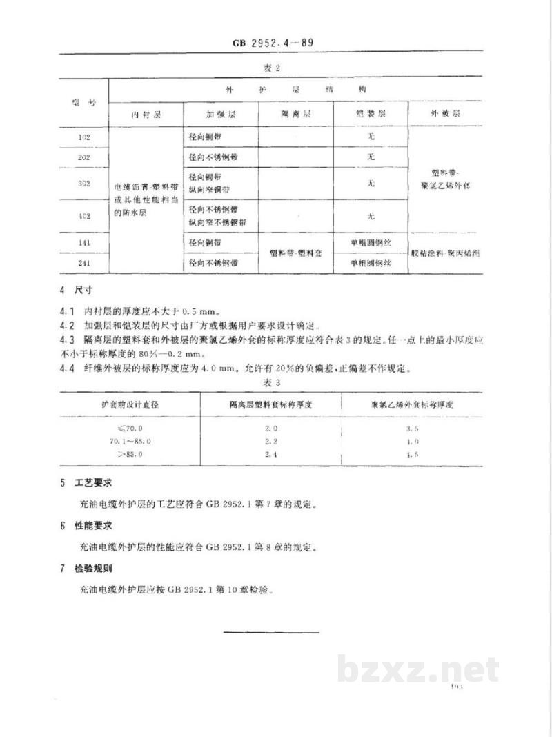 GB/T 2952.4-1989 电缆外护层 第四部分:铅套充油电缆特种外护套 GB/T 2952.4-1989 电缆外护层 第四部分:铅套充油电缆特种外护套