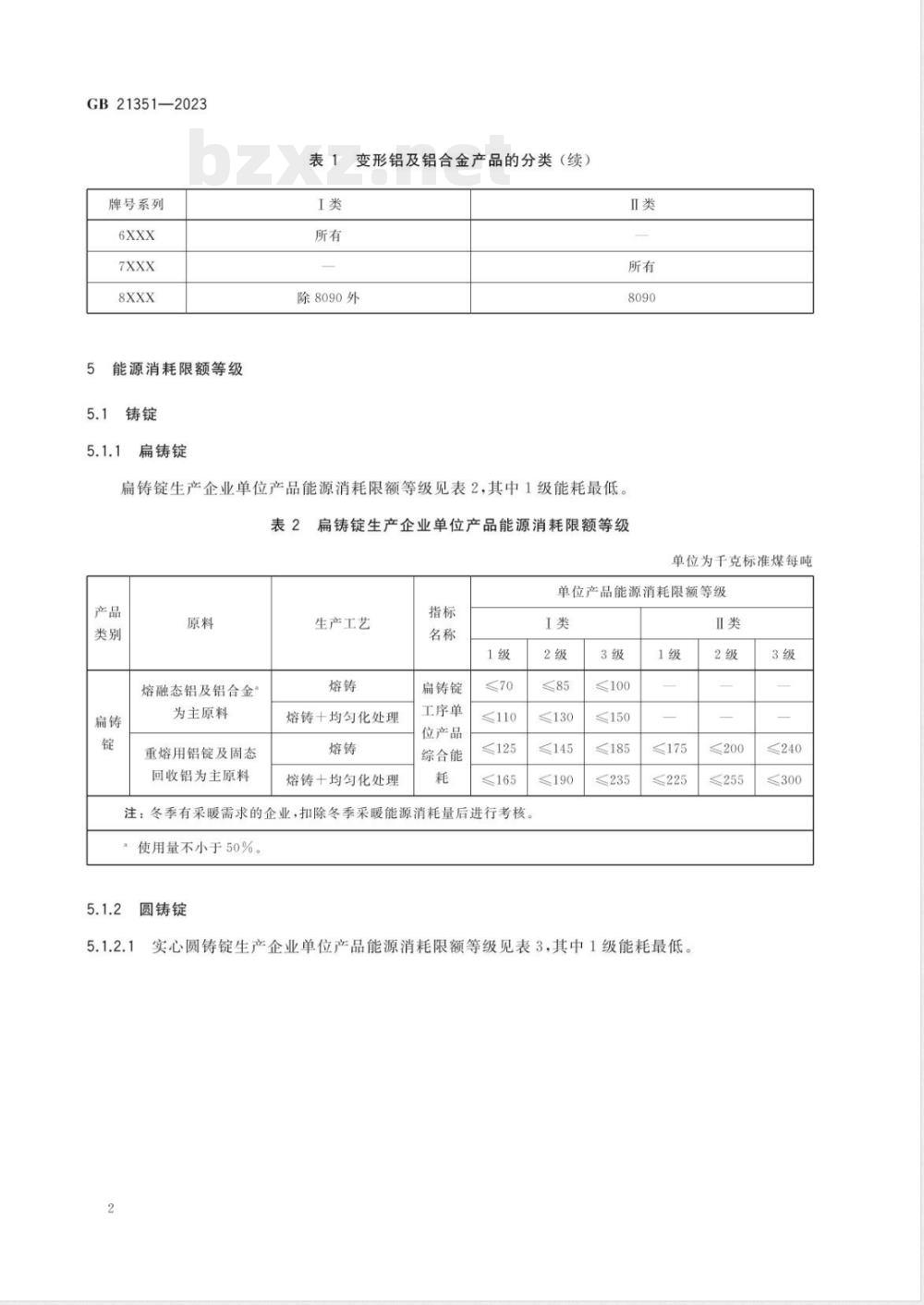 GB 21351-2023变形铝及铝合金单位产品能源消耗限额 GB 21351-2023变形铝及铝合金单位产品能源消耗限额