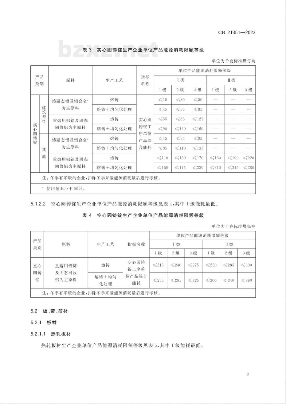 GB 21351-2023变形铝及铝合金单位产品能源消耗限额 GB 21351-2023变形铝及铝合金单位产品能源消耗限额