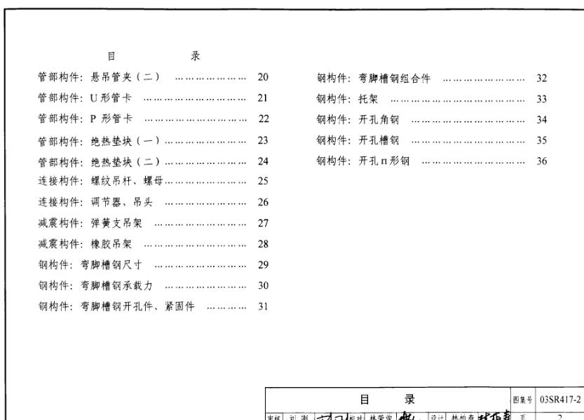 03SR417-2 装配式管道吊挂支架安装图（试用图）
