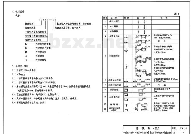 05G516 轻型屋面钢天窗架 05G516 轻型屋面钢天窗架