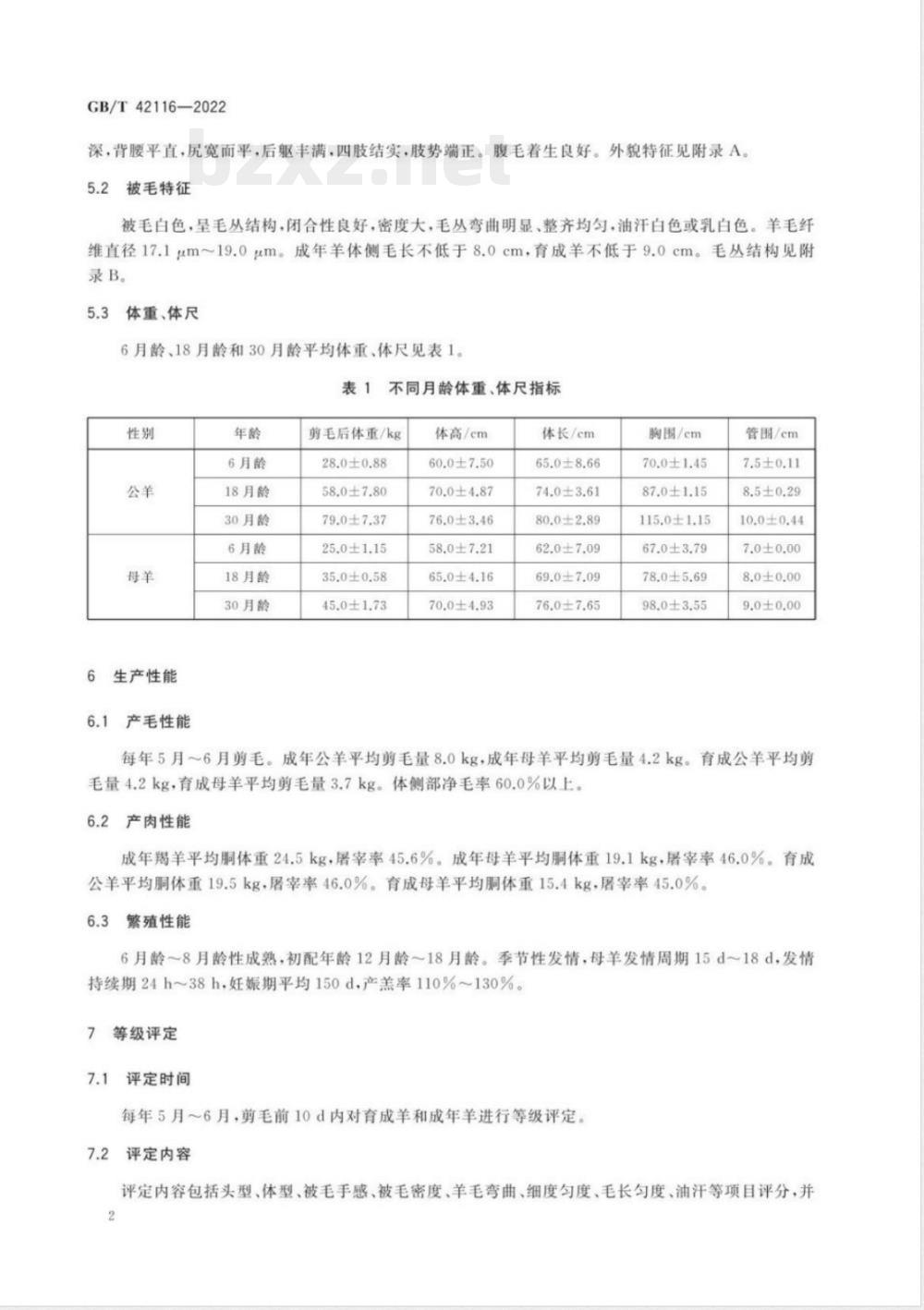 GB/T 42116-2022苏博美利奴羊 GB/T 42116-2022苏博美利奴羊