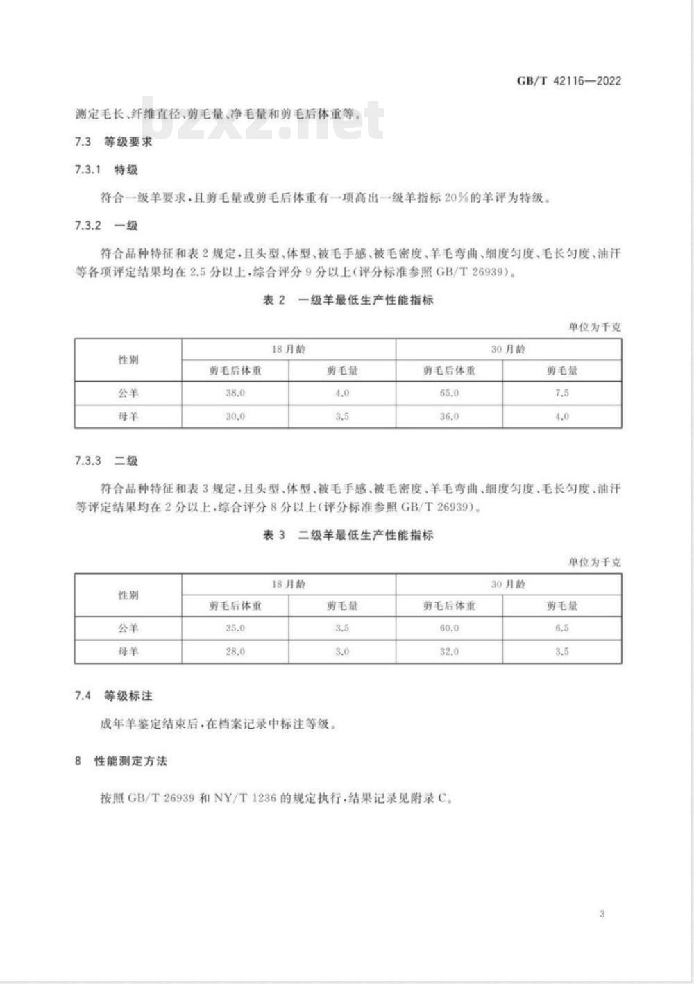 GB/T 42116-2022苏博美利奴羊 GB/T 42116-2022苏博美利奴羊
