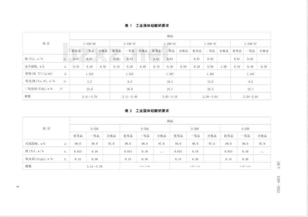 GB/T 4209-2022工业硅酸钠 GB/T 4209-2022工业硅酸钠