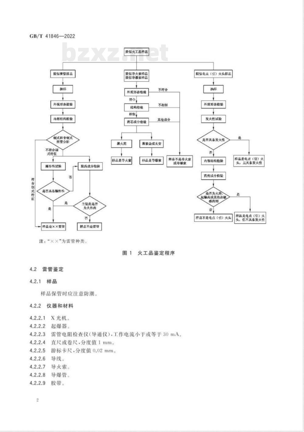 GB/T 41846-2022法庭科学 火工品鉴定规程 