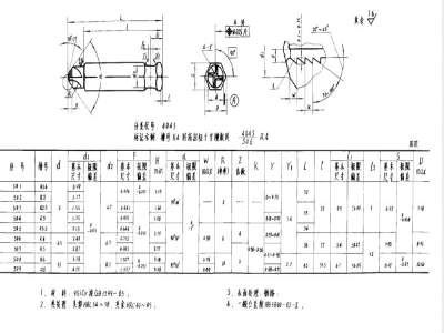 HB 4502-1990 高扭矩十字槽旋具(用于机动)