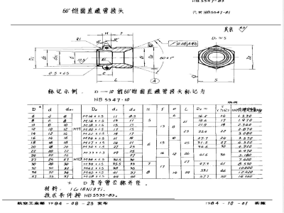HB 5547-1983 ６０°锥面直通管接头