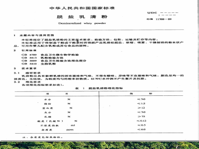 GB 11388-1989 脱盐乳清粉