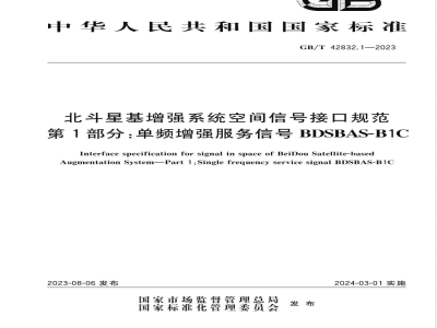 GB/T 42832.1-2023北斗星基增强系统空间信号接口规范 第1部分：单频增强服务信号BDSBAS-B1C 