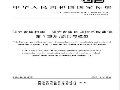 GB/T 30966.1-2022风力发电机组 风力发电场监控系统通信 第1部分：原则与模型 