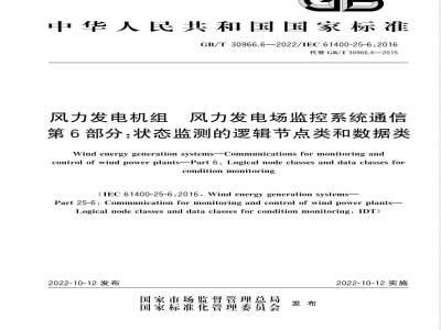 GB/T 30966.6-2022风力发电机组 风力发电场监控系统通信 第6部分：状态监测的逻辑节点类和数据类 