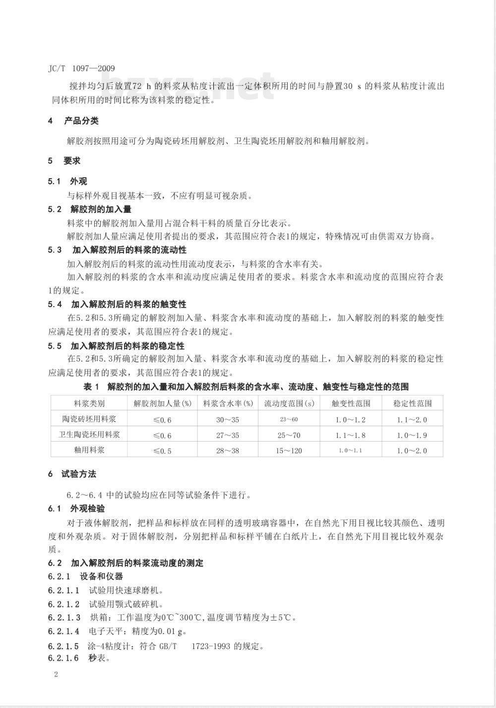 JC/T 1097-2009 建筑卫生陶瓷用添加剂 解胶剂 JC/T 1097-2009 建筑卫生陶瓷用添加剂 解胶剂
