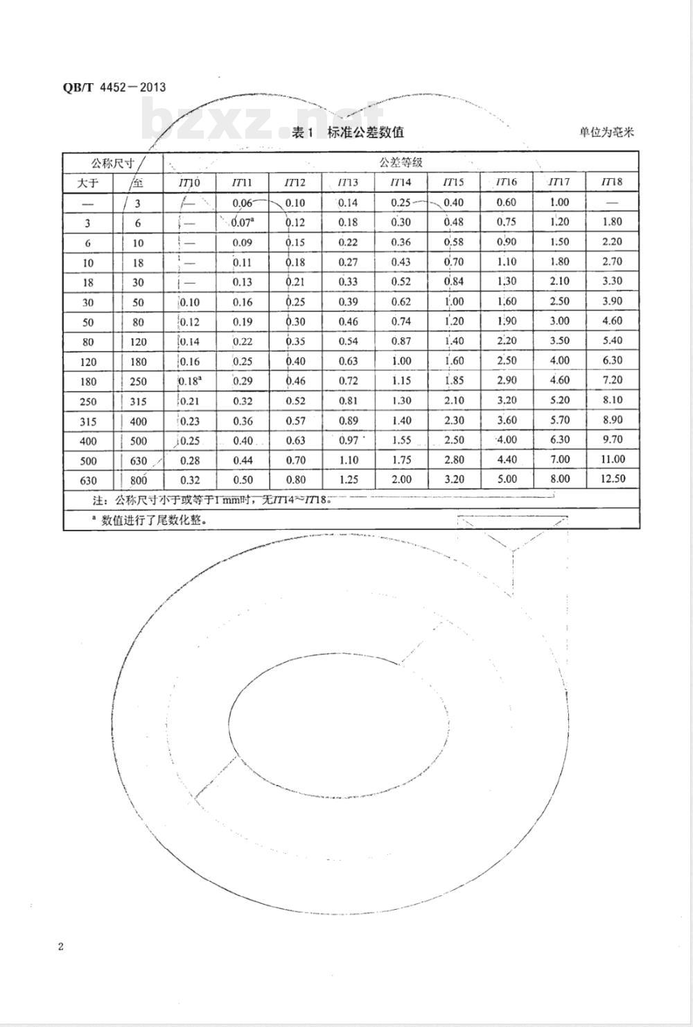 QB/T 4452-2013木家具 极限与配合 QB/T 4452-2013木家具 极限与配合